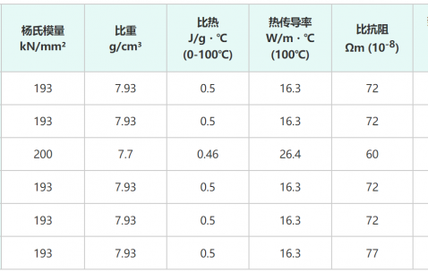 “汪峰定律”又灵验了