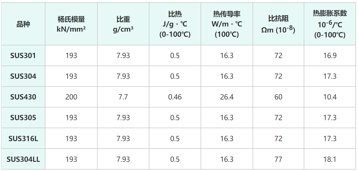“汪峰定律”又灵验了